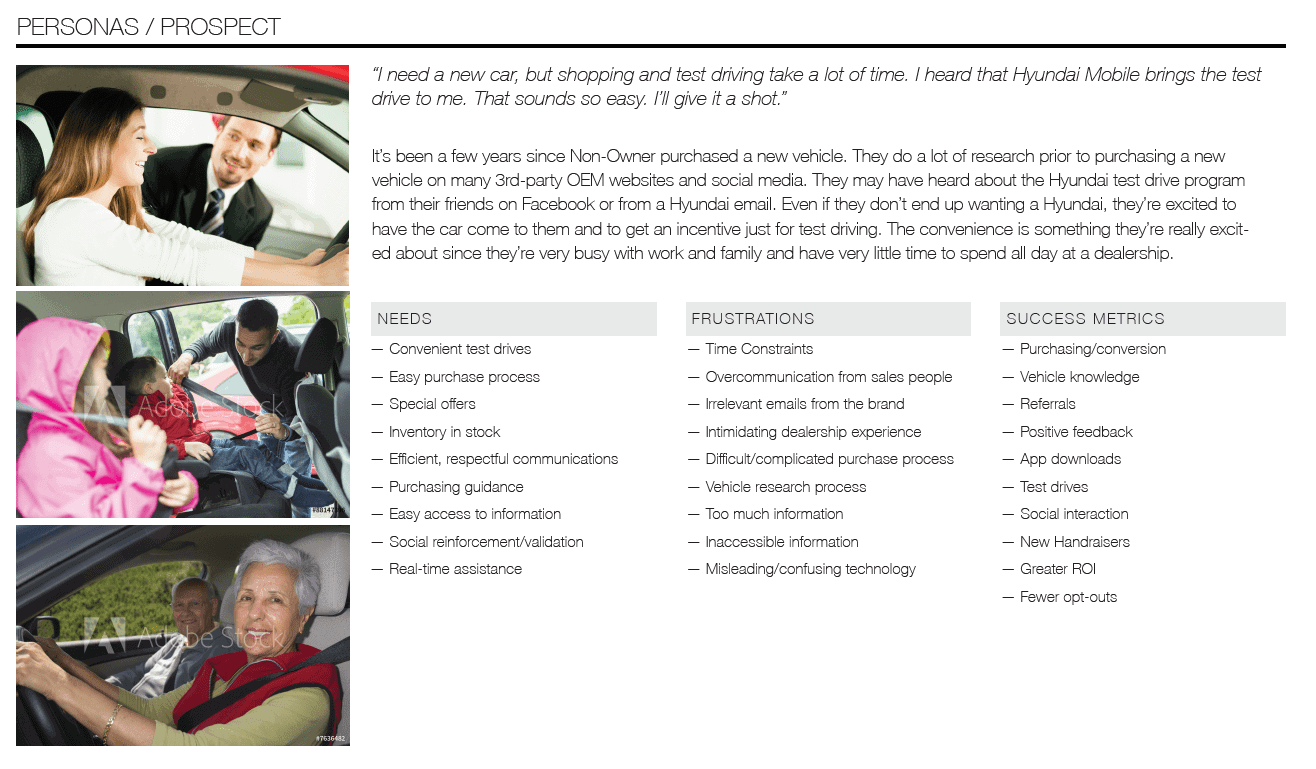 Hyundai Drive persona example