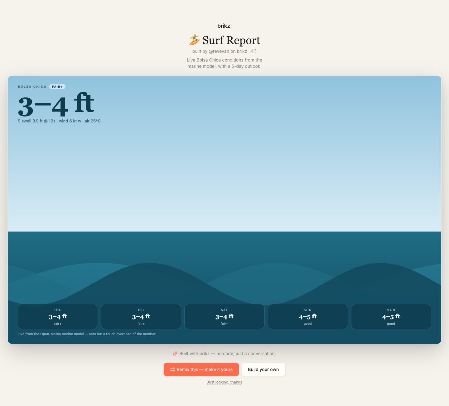 The public page for a Surf Report brik: live Bolsa Chica wave heights over an illustrated sea, a five-day outlook, and buttons to remix it or build your own.