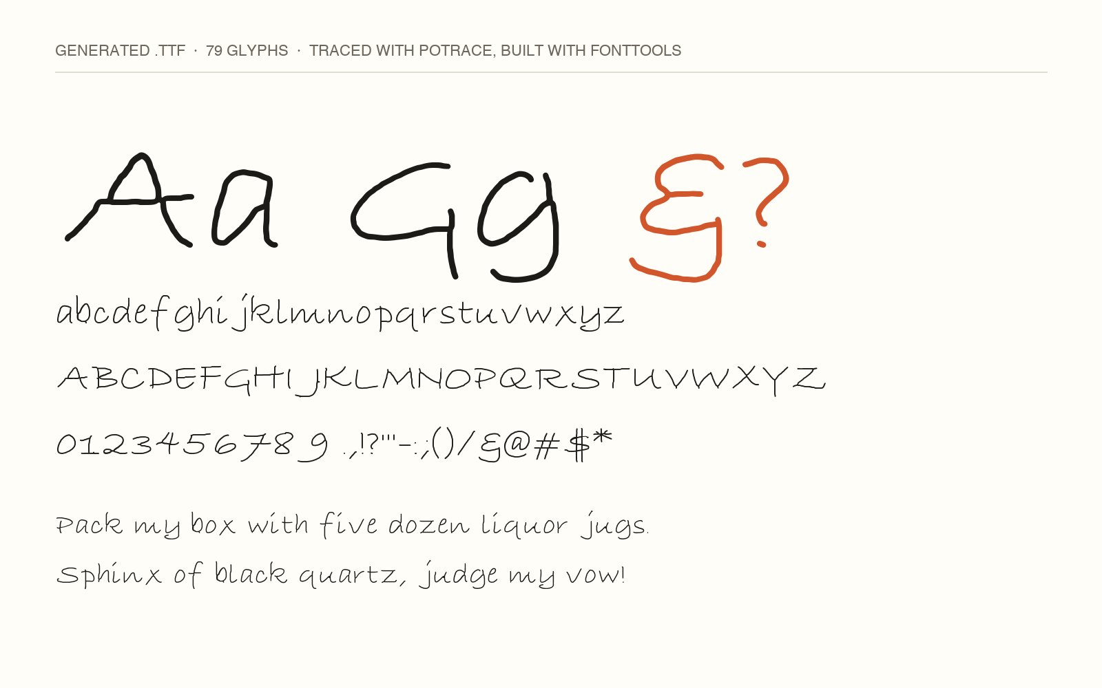 A type specimen of a generated handwriting font: large Aa Gg and an orange ampersand and question mark, then the full lowercase, uppercase, numbers, punctuation and two pangrams